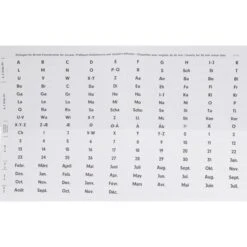 Durable Karteikartenregister 4255-11, A5 Quer, A - Z, Aus Holz, Braun, 25-teilig -Durable 2091dc28a21a0e0ef258cd052604eadf7043a0da karteikartenregister durable 4255 11 a5 quer