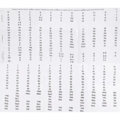 Durable Karteikartenregister 3151-11, A5 Quer, Variabel, Aus Kunststoff, Braun, 25-teilig -Durable 851f7692db8e2fa6a00207dec9beb8cb82717bc7 karteikartenregister durable 3151 11 a5 quer